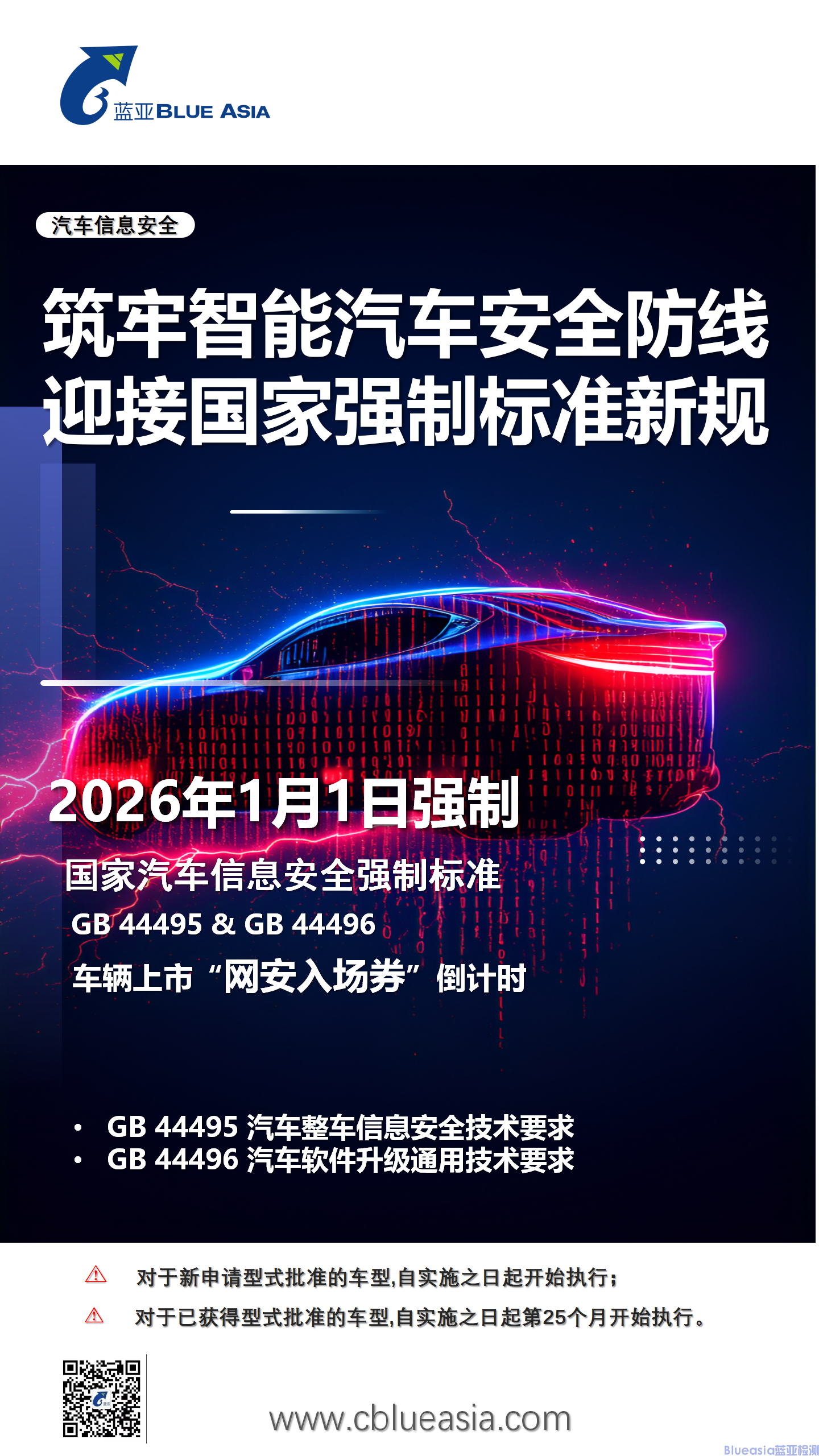 GB 44495/44496汽车信息安全与升级强制标准2026年1月1日将实施(图1)