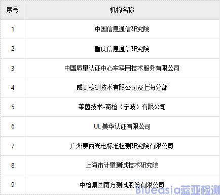 美国FCC撤销中国多家实验室认证许可，全球电子产业链面临重构挑战(图2)