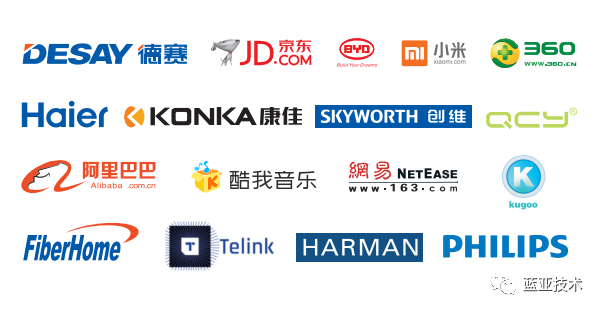 蓝亚技术参展上海CTIS 邀您入展领取免费门票啦！！(图10)