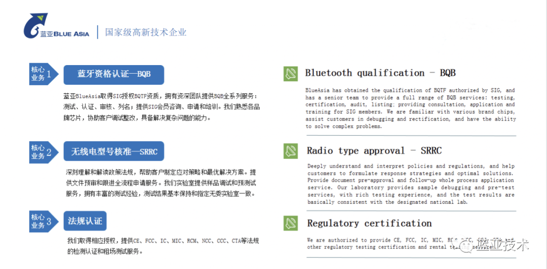 蓝亚技术精彩亮相上海首届消费者科技及创新展览会（CTIS）(图4)