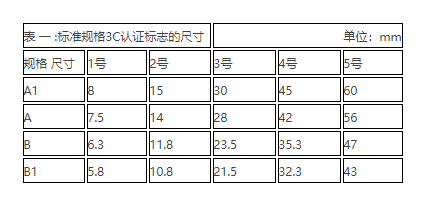 3C认证的四种标志及尺寸图(图1)