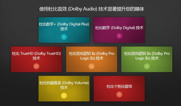 Dolby认证/杜比音效认证。(图1)