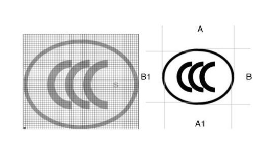 3C认证标志的要求和作用是什么(图1)