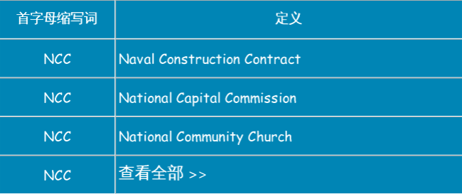 ncc认证是什么意思|ncc认证要多少钱(图1)