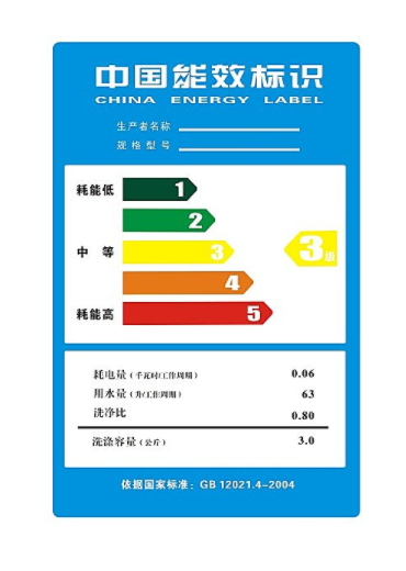 中国能效标志介绍，固有能耗系数分析(图1)